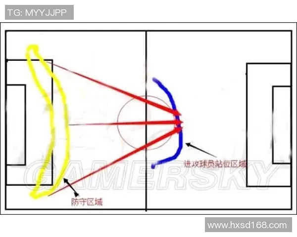 上海篮球队防守反击的优劣分析与战术调整建议
