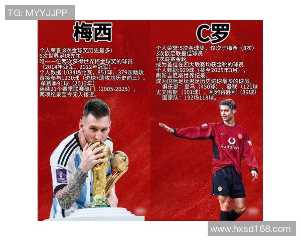 全球顶尖足球明星的品质与成就解析与比较 全球顶尖足球明星的品质与成就解析与比较
