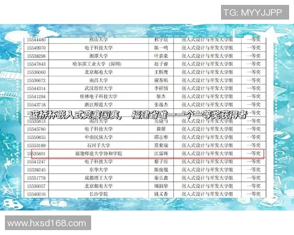 北京乒乓球队在杯赛积分榜上以83分稳居第一名,表现亮眼引关注 北京乒乓球队在杯赛积分榜上以83分稳居第一名,表现亮眼引关注