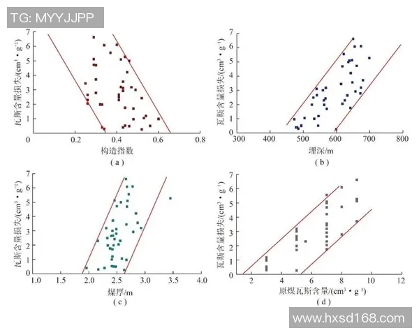 室内足球管的魅力与发展潜力探讨及其对青少年体育的影响分析