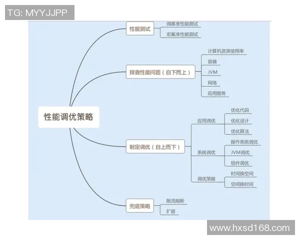 深圳街舞队的盯防策略深度分析与实战应用探讨 深圳街舞队的盯防策略深度分析与实战应用探讨