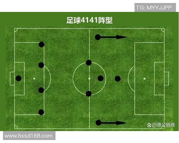 豪门风云足球阵型推荐助你打造梦幻球队战术布局解析